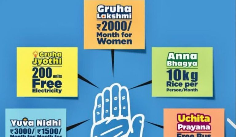 guarantees of Congress!